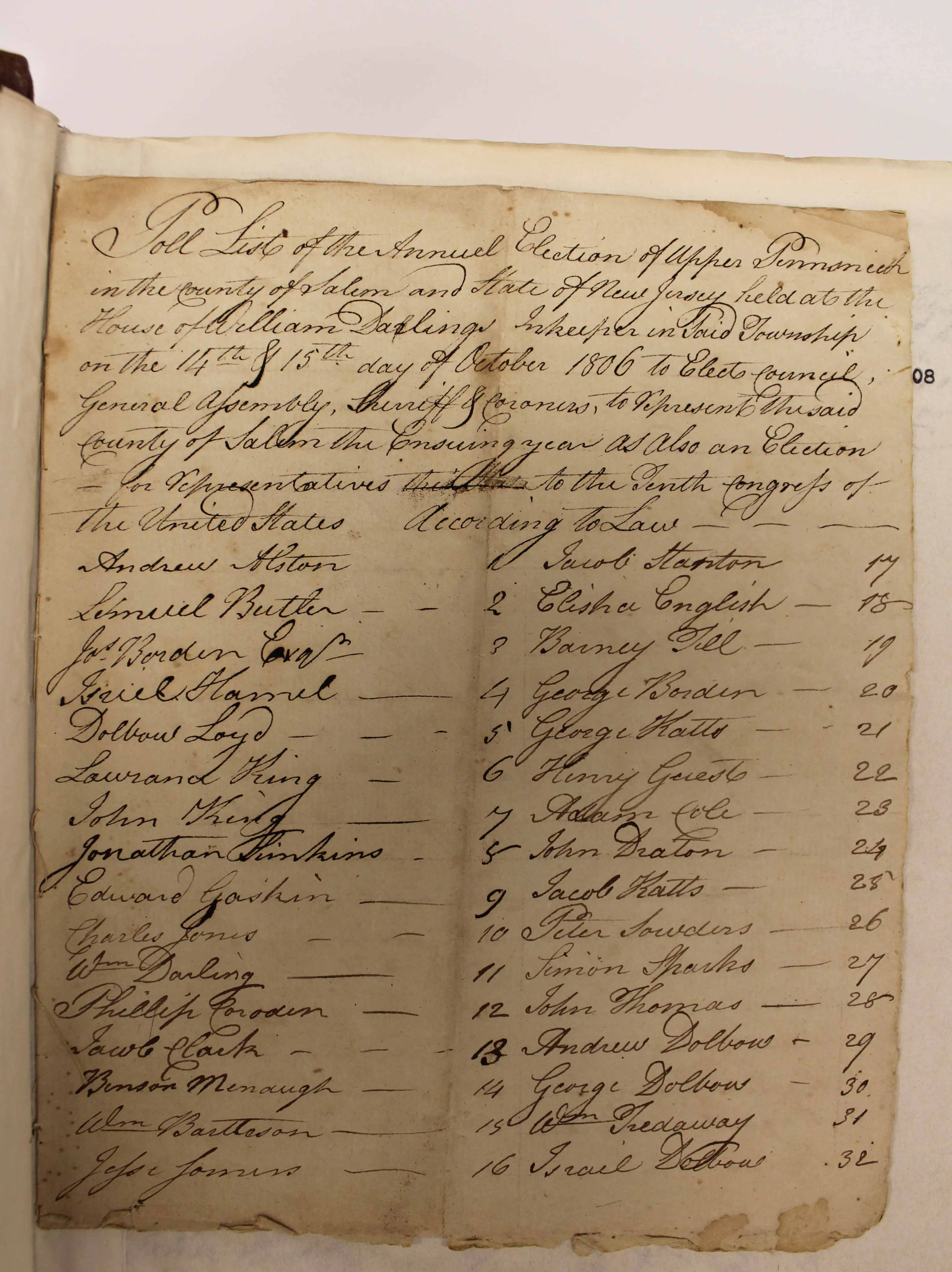 poll list