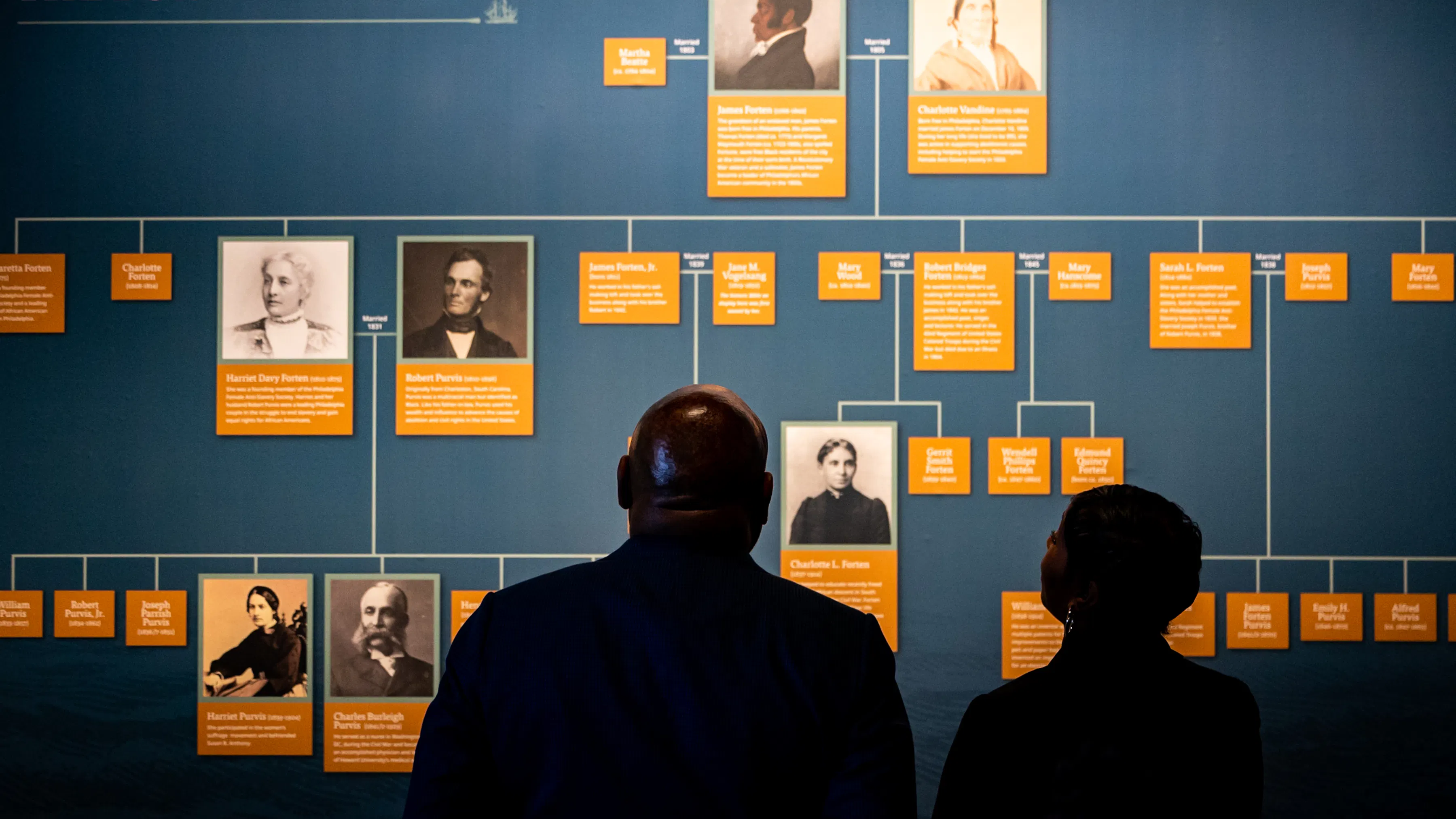 Image Black Founders Family Tree 9 23