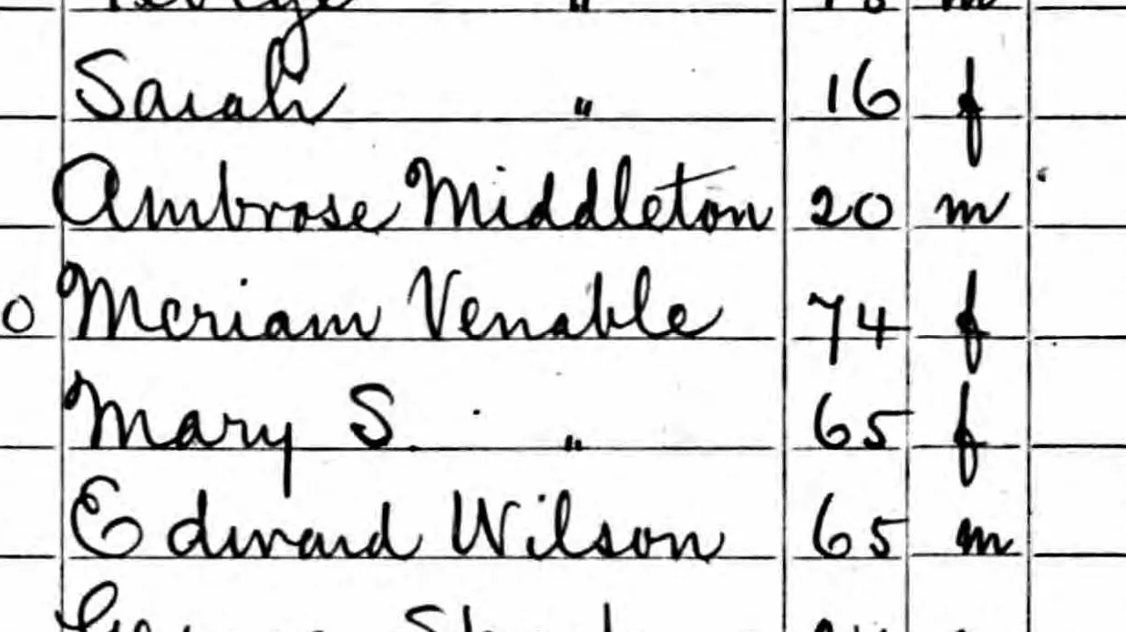 Photo of 1860 US Census listing Miriam Venable
